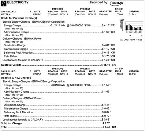 enmax plans and rates.